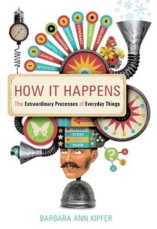 How It Happens: the extraordinary processes of everyday things | Barbara Ann Kipfer | Kharidobechobooks