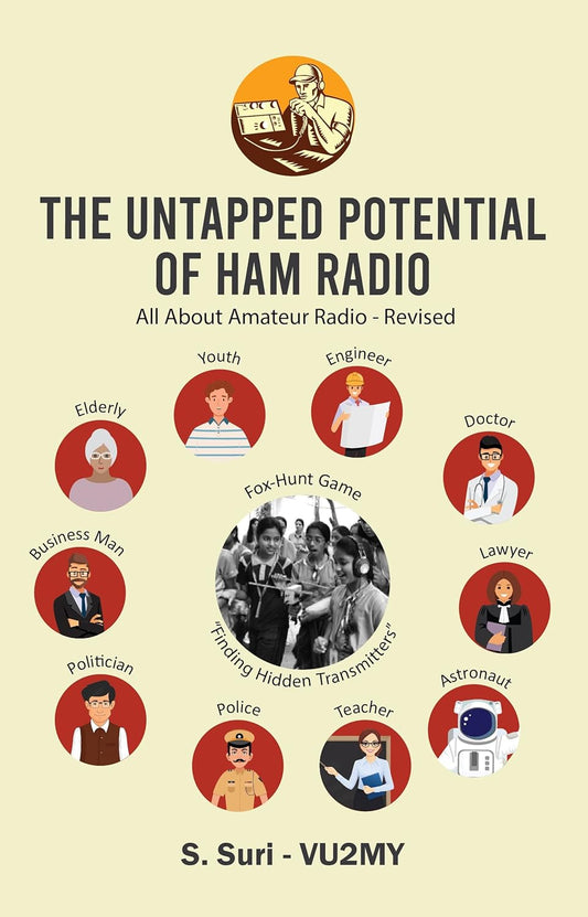 THE UNTAPPED POTENTIAL OF HAM RADIO | S.SURI VU2MY and Tom K. Jose